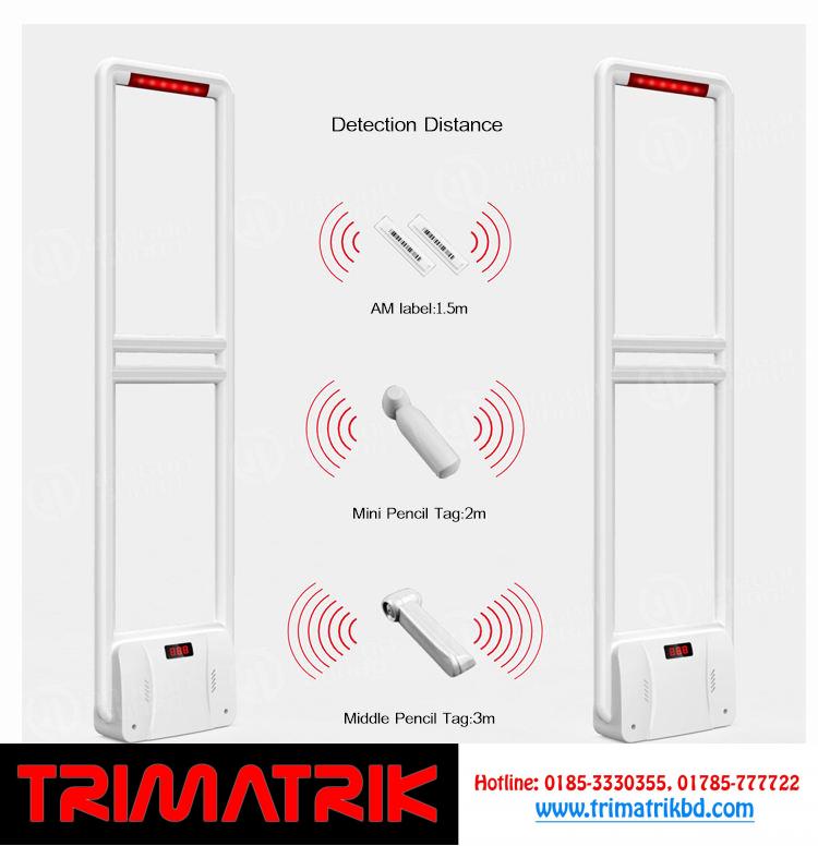EAS Anti theft Security in Bangladesh
