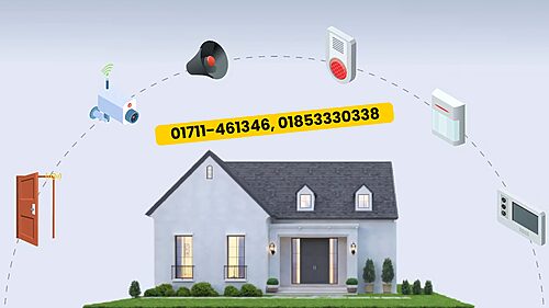 Understanding Intrusion Alarm Systems History, Benefits, and Importance in Bangladesh (1)